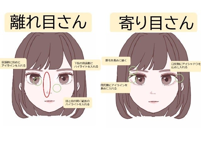 マネしたらすぐ可愛くなれる 離れ目さん 寄り目さんが美人見えする 正解アイメイク モデルプレス マネしたらすぐ可愛くなれる 離れ目さん 寄り目さんが美人見えする 正解アイメイク モデルプレス