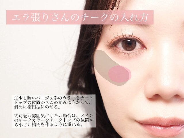 エラ張りさんのチークの入れ方　説明