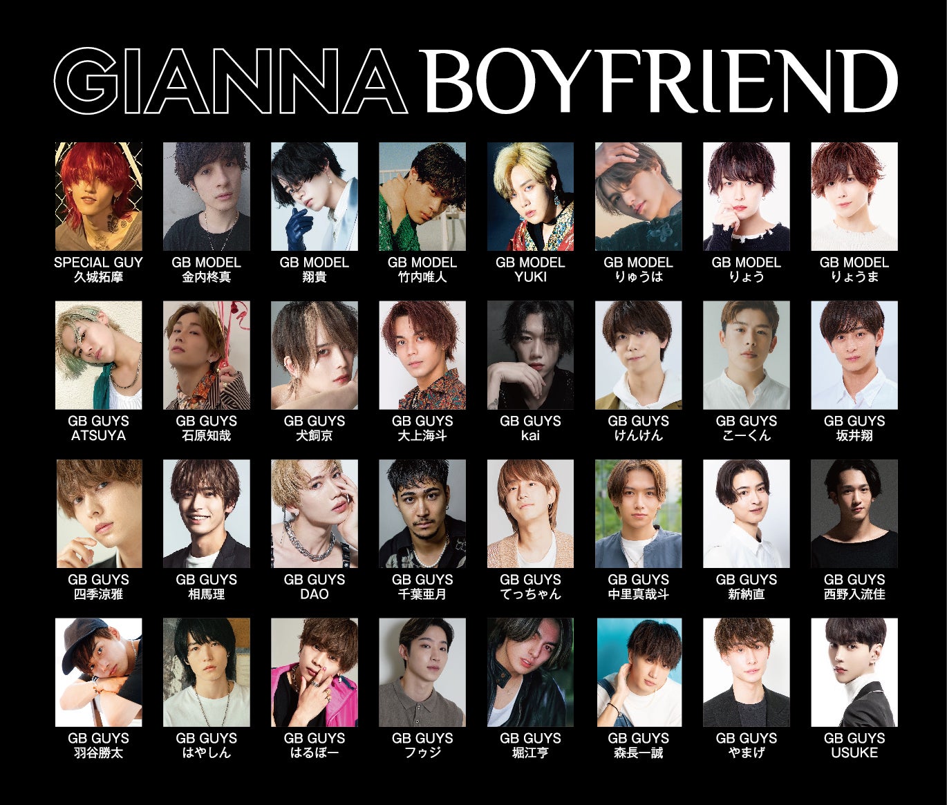 「GIANNA BOYFRIEND」モデルたち（提供画像）