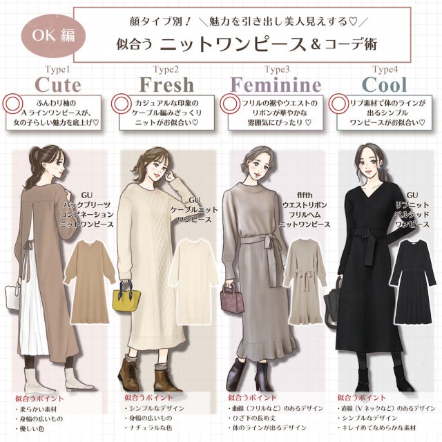 魅力半減 顔タイプ別 選ばない方が良い ニットワンピース 正解デザインの見分け方 モデルプレス 魅力半減 顔タイプ別 選ばない方が良い ニットワンピース 正解デザインの見分け方 モデルプレス