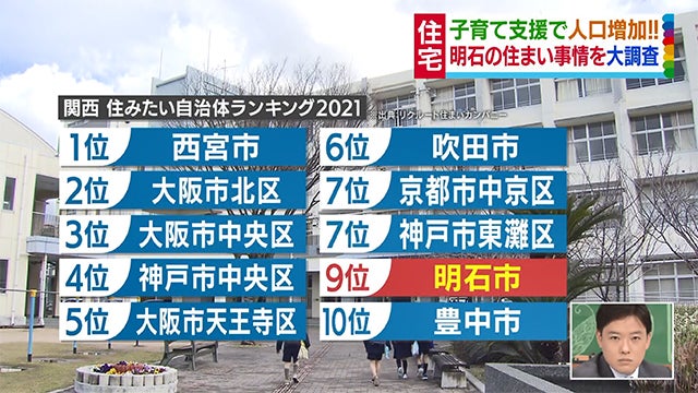 人気過ぎてバブル到来…!?【子育てしやすい街・兵庫県明石市】の魅力を大公開