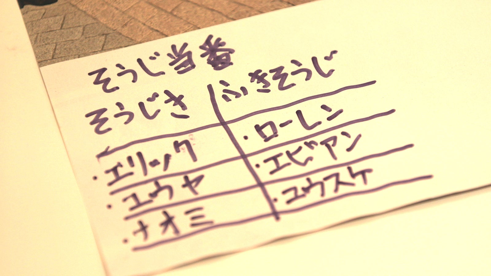 『TERRACE HOUSE ALOHA STATE』5th WEEK（C）フジテレビ／イースト・エンタテインメント 