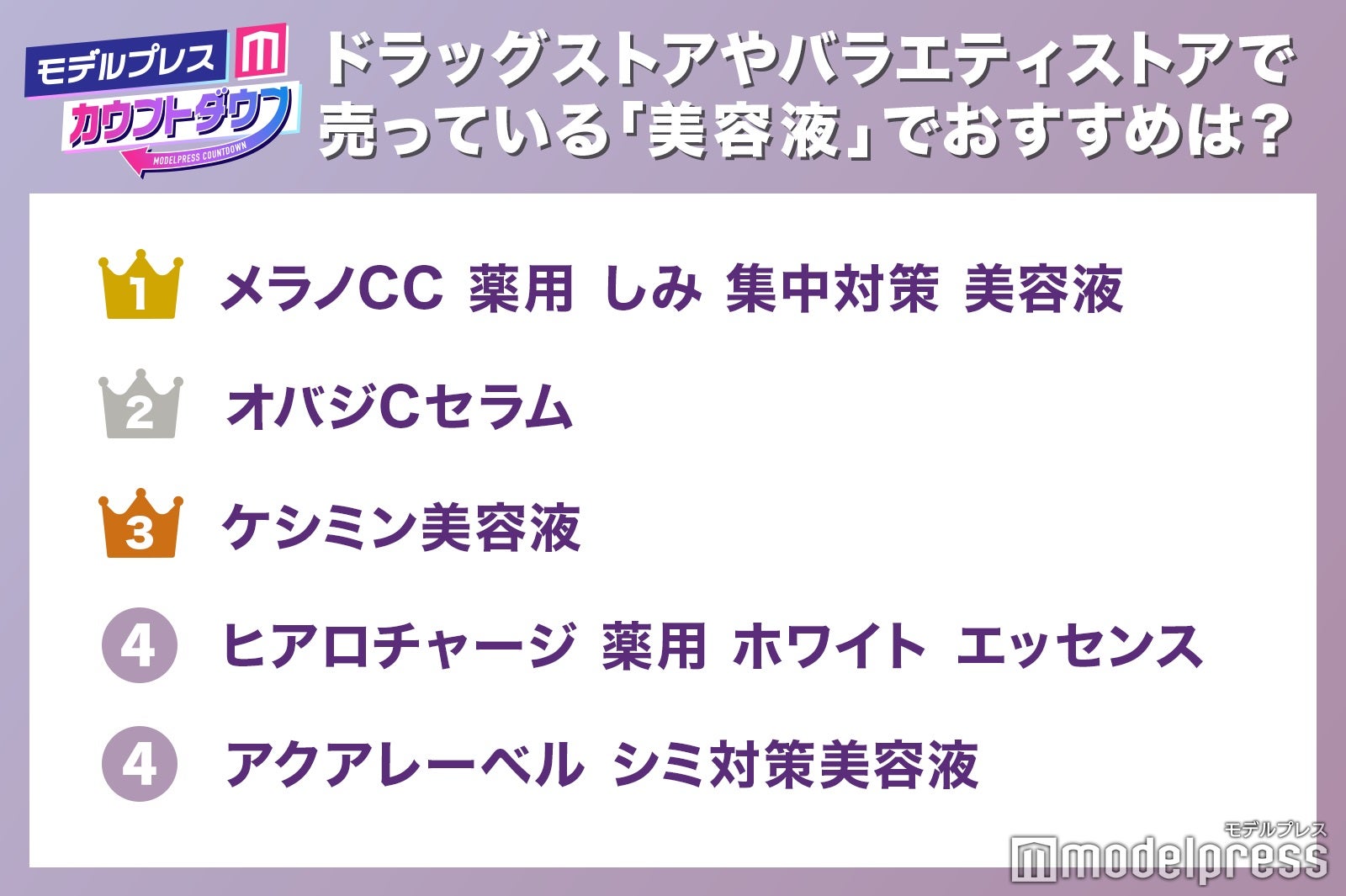 2021年の美容液おすすめ人気ランキングTOP5発表【モデルプレスカウントダウン】
