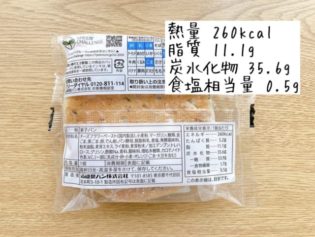 カロリーについて