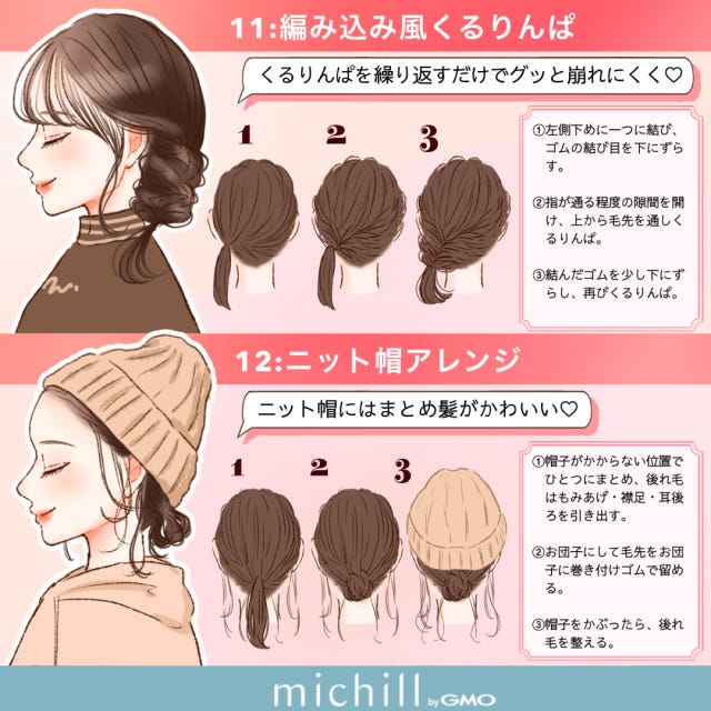 今っぽ見え　垢抜けヘアアレンジ　冬ファッション　kyoko.　イラスト　編み込み風くるりんぱ　ニット帽アレンジ