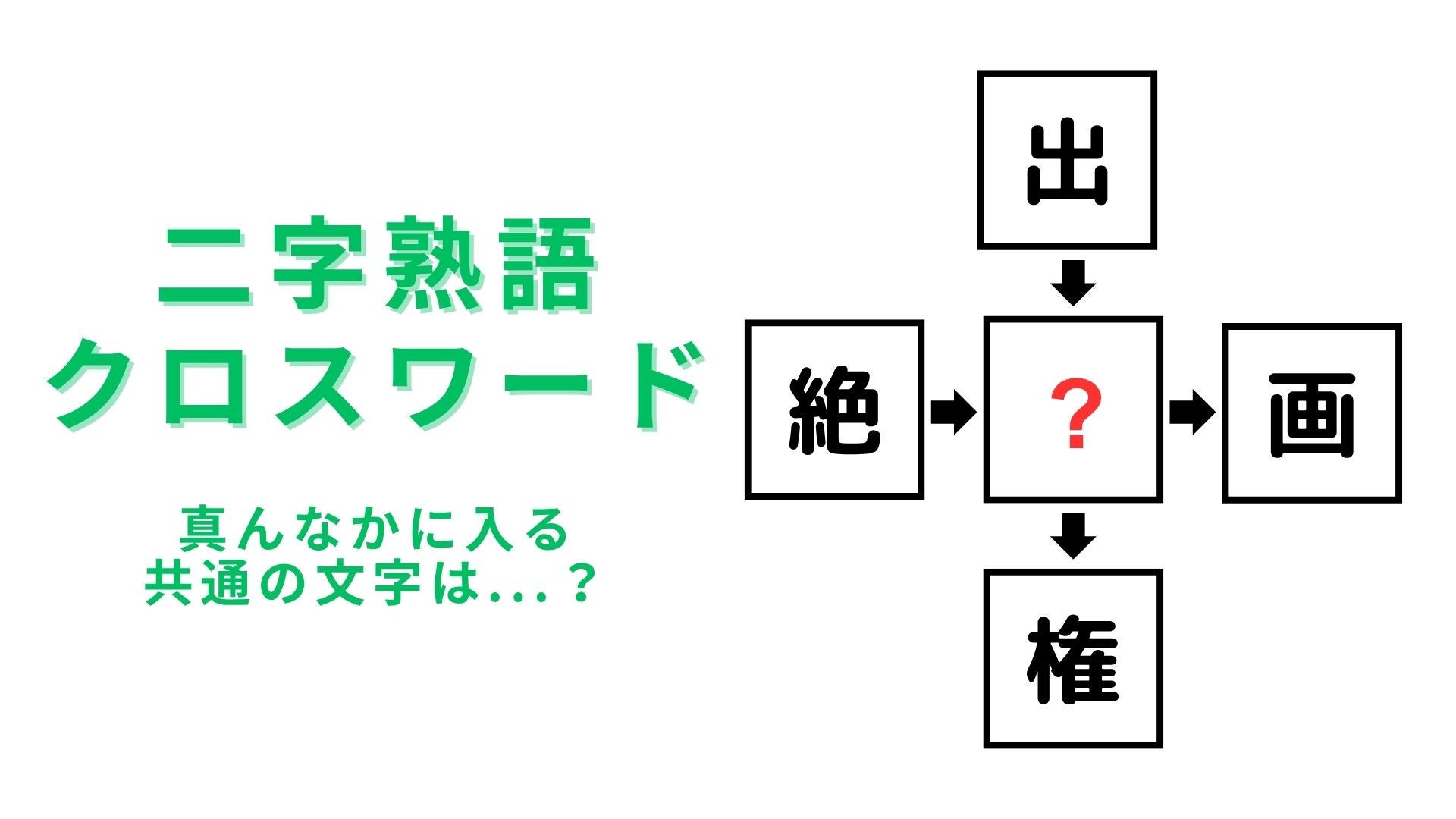 【二字熟語クロスワード】真んなかに入る漢字は？よ〜く見てみて！