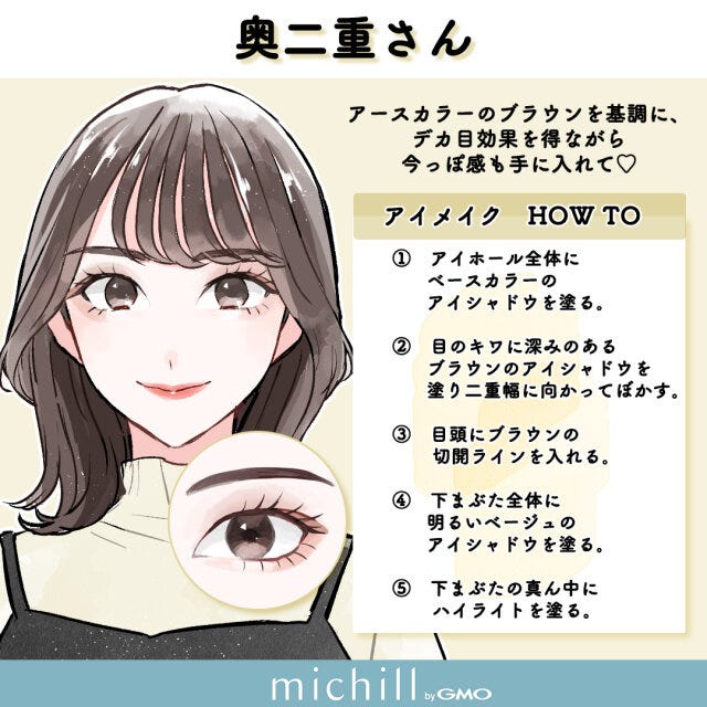 目の形別　アイメイク　こなれ見え　トレンドメイク　あおいみのこ　イラスト　奥二重さん向け