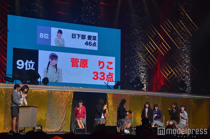 「NGT48単独コンサート~未来はどこまで青空なのか?~」(C)モデルプレス