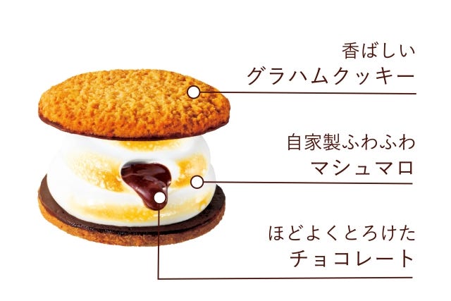 【2年ぶりの再登場】年内ラスト！大阪に「ふわふわの焼マシュマロサンド」が登場