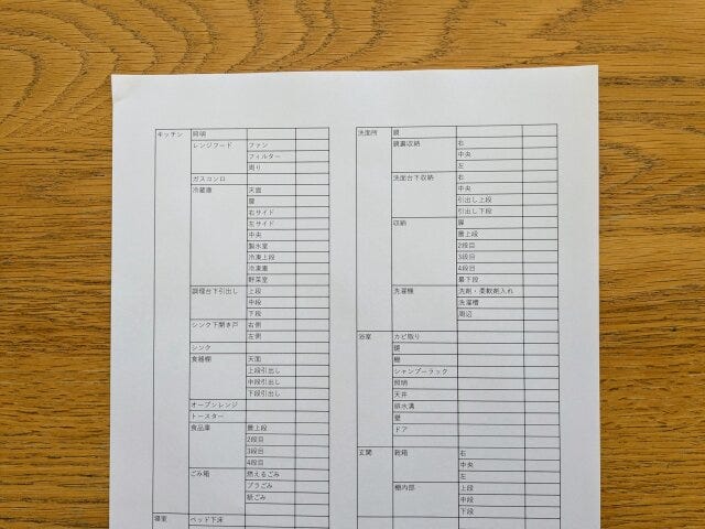 大掃除リストを作成する