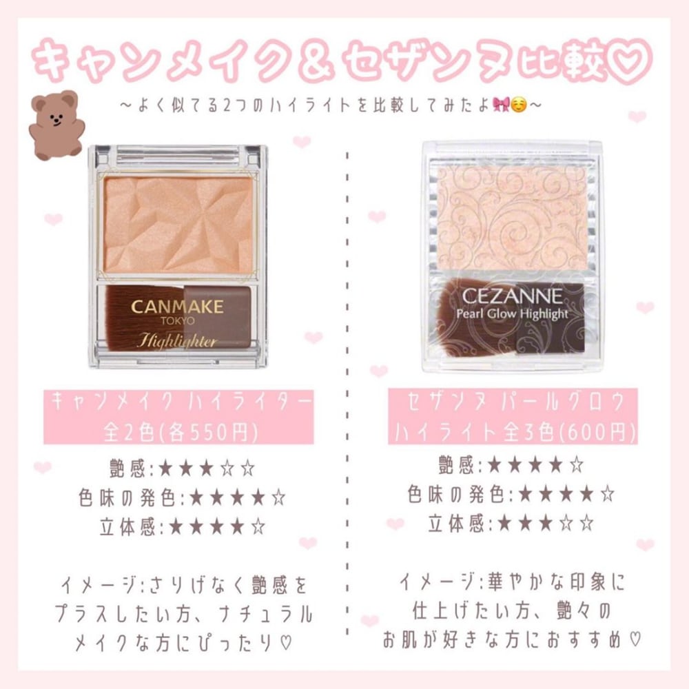ハイライトのプチプラコスメ比較