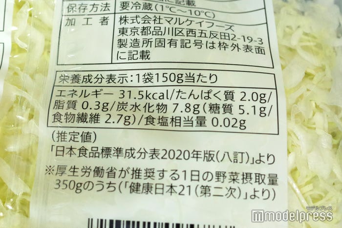 31.5kcal(C)モデルプレス