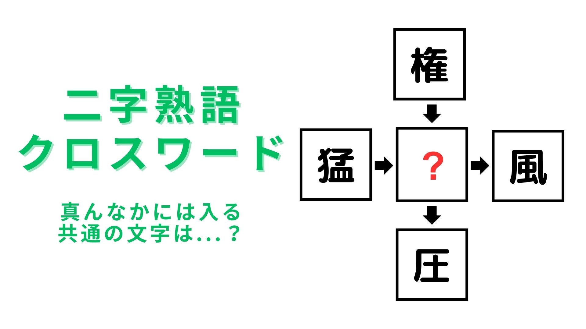 【二字熟語クロスワード】真んなかに入る漢字は？粘ればわかる...！