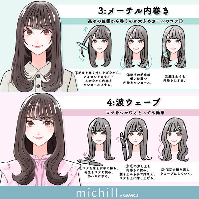 ロングヘア　巻き髪　簡単すぎ　3分で完成　あおいみのこ　イラスト　メーテル内巻き　波ウェーブ