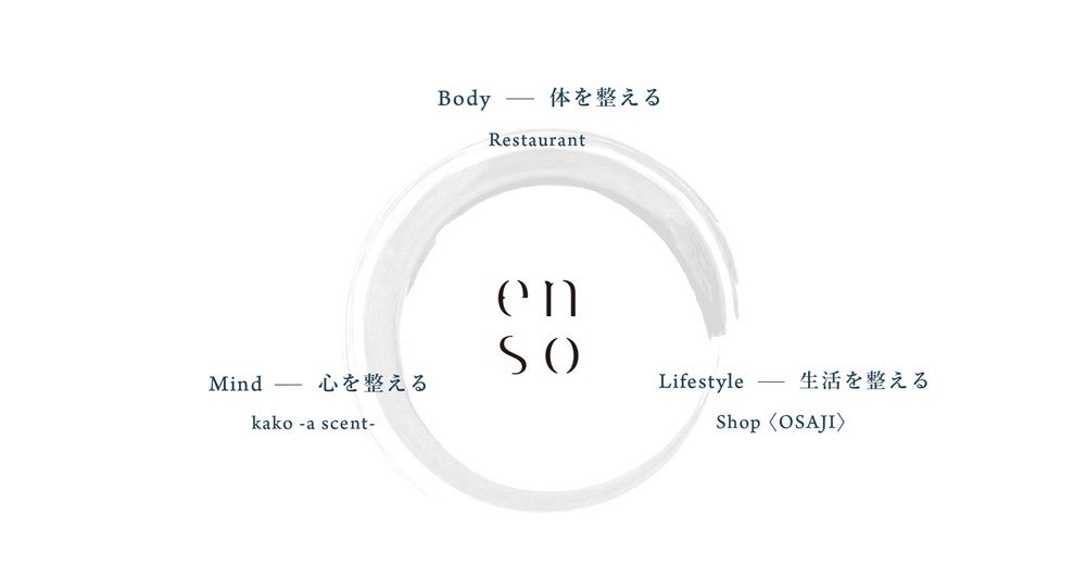 エンソウ／画像提供：日東電化工業