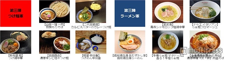 第三陣店舗／画像提供：大つけ麺博実行委員会