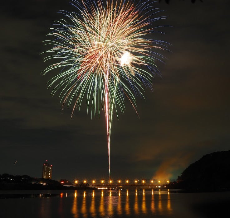 相模原納涼花火大会 過去開催時の様子／提供画像
