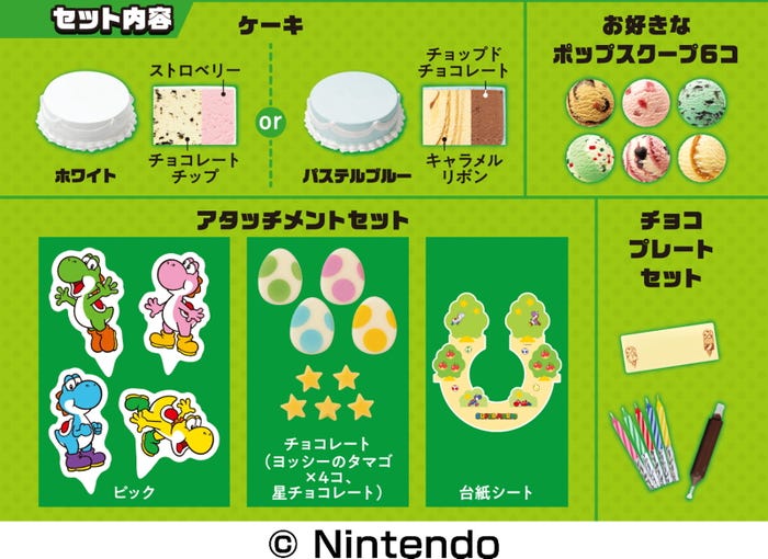 ヨッシー カラフルデコケーキセット内容(C)Nintendo