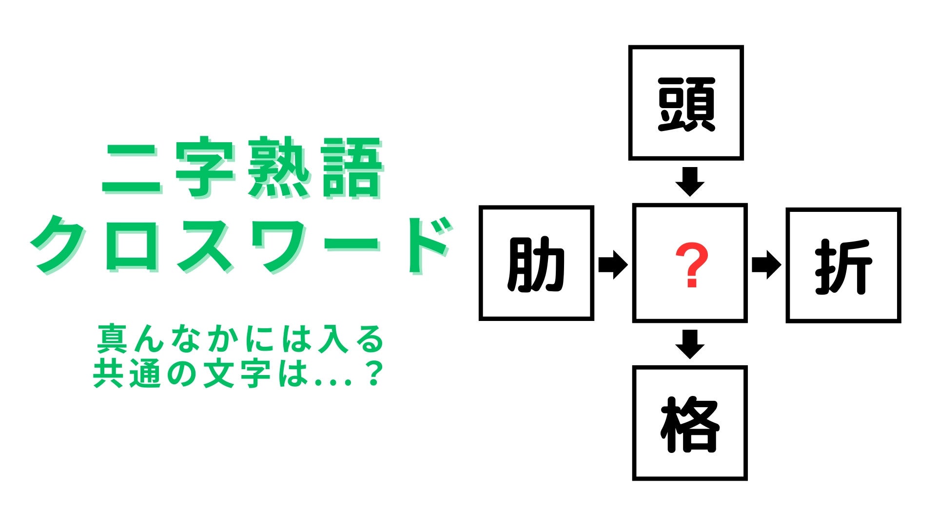 【二字熟語クロスワード】真んなかに入る漢字は？4つの漢字をよ〜く見つめて！