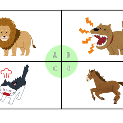 心理テスト あなたが好きになる男性のタイプは モデルプレス