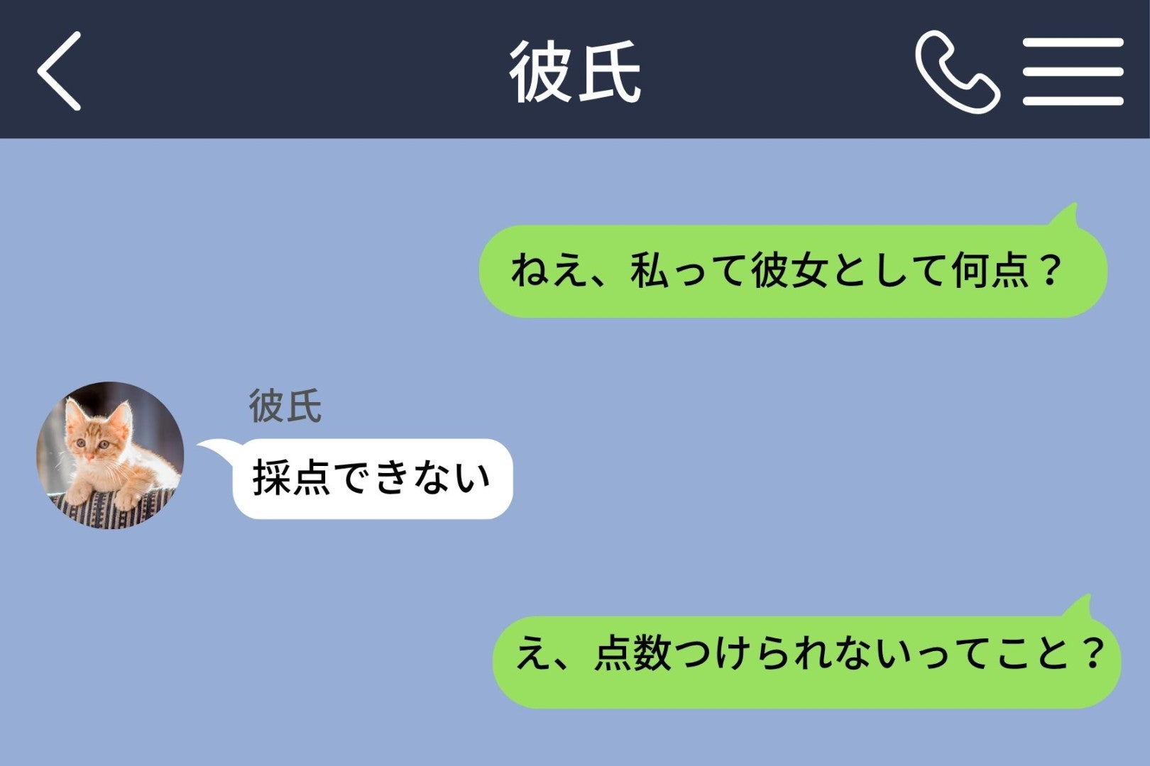彼に「彼女として何点？」とメッセージ。返ってきた「採点できない」に詰め寄って分かった答え
