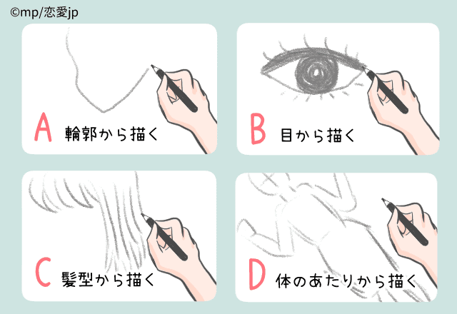 性格診断 絵の描き方 で分かるあなたの恋愛傾向 モデルプレス 性格診断 絵の描き方 で分かるあなたの恋愛傾向 モデルプレス