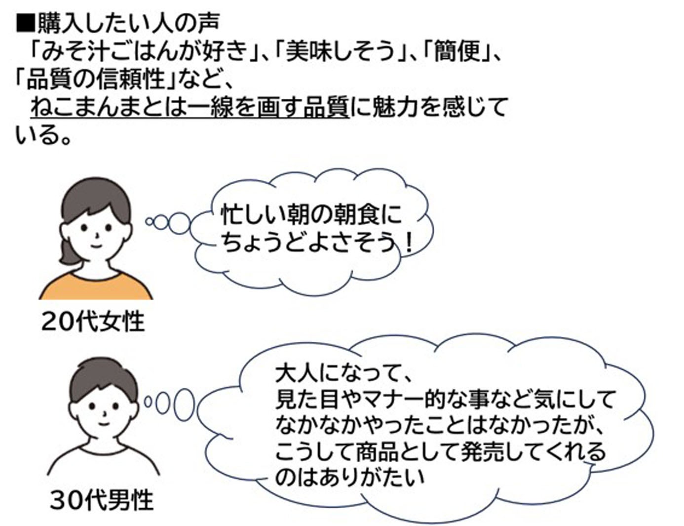 永谷園調べ（提供画像）