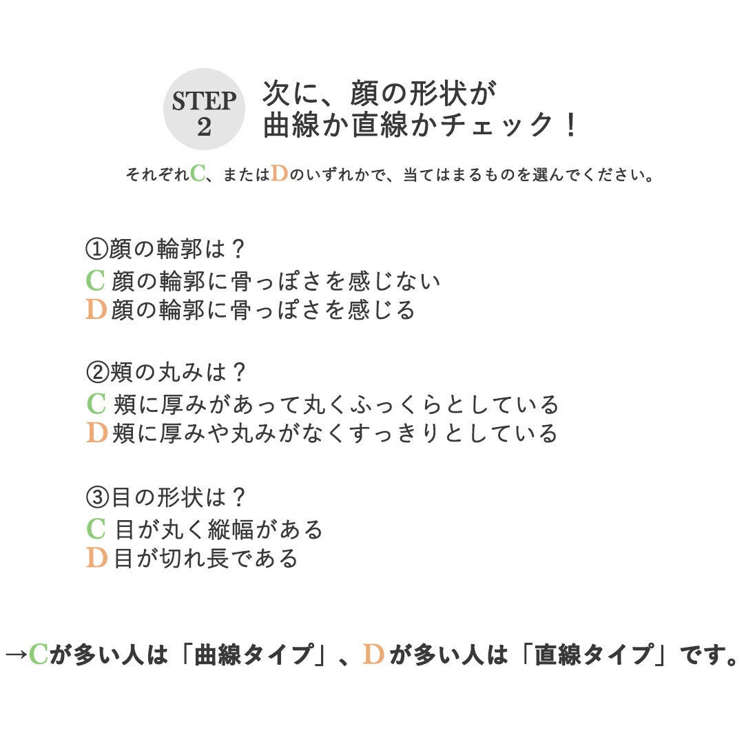 顔タイプ別ン顔タイプ診断