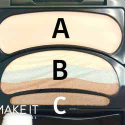 A：まぶたベース、B：3色アイシャドウ、C：パウダーライナー (C)メイクイット
