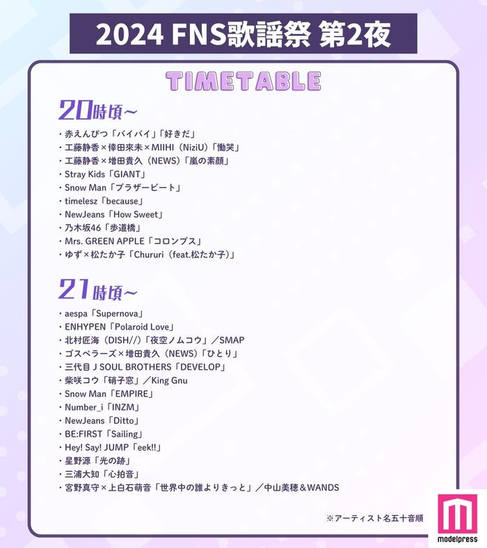 「2024FNS歌謡祭」第1夜タイムテーブル(C)モデルプレス