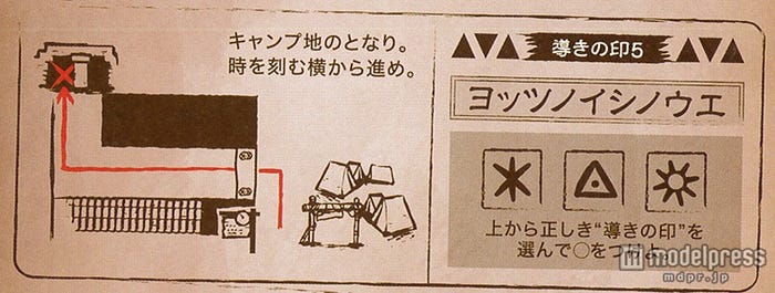 導きの印5「ヨッツノイシノウエ」