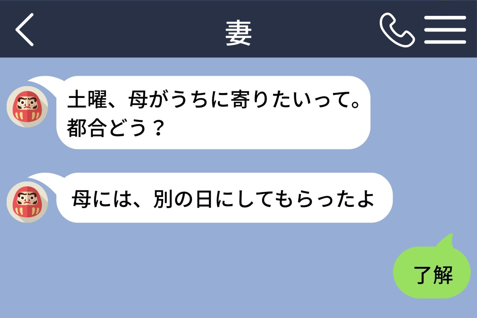 妻への返信を夜に回していた俺が、自分で決めていた順番の話
