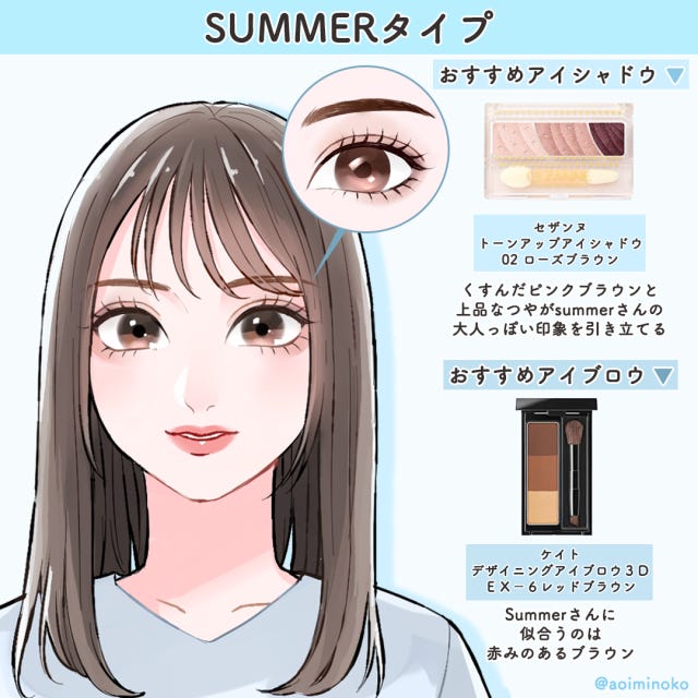 パーソナルカラー別