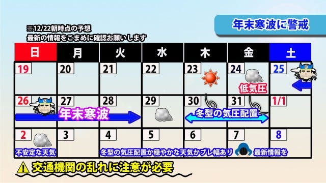 大掃除は12月28日以降がおすすめ？気象予報士が教える「年末年始の天気予報」