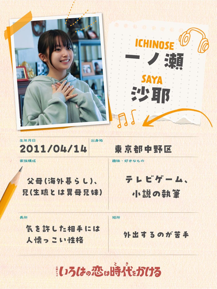 白山乃愛「いろはの恋は時代(とき)をかける」(C)TBSスパークル/TBS