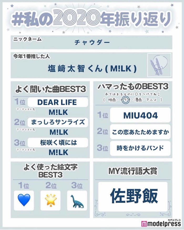 読者の投稿(C)モデルプレス