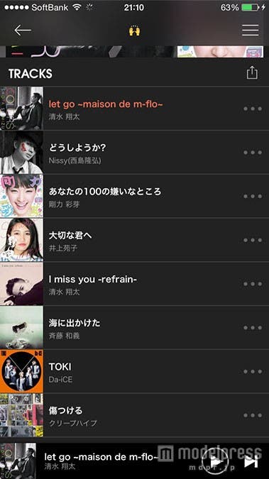 飯豊まりえのプレイリスト