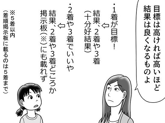 「目標は高ければ高いほど結果は良くなるものよ」妻が「ダービー1着」にこだわった本当の狙いとは？【100話目でダービーを勝つ馬と騎手 第61話・第62話】