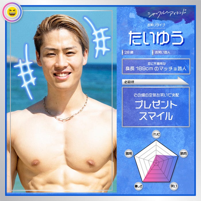 陸大成(C)AbemaTV, Inc.