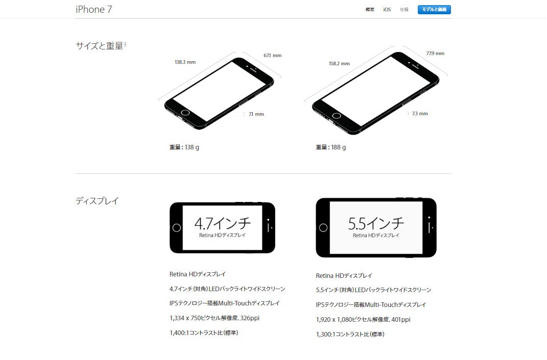 新モデルのサイズと重量、ディスプレイ／アップル公式サイトより