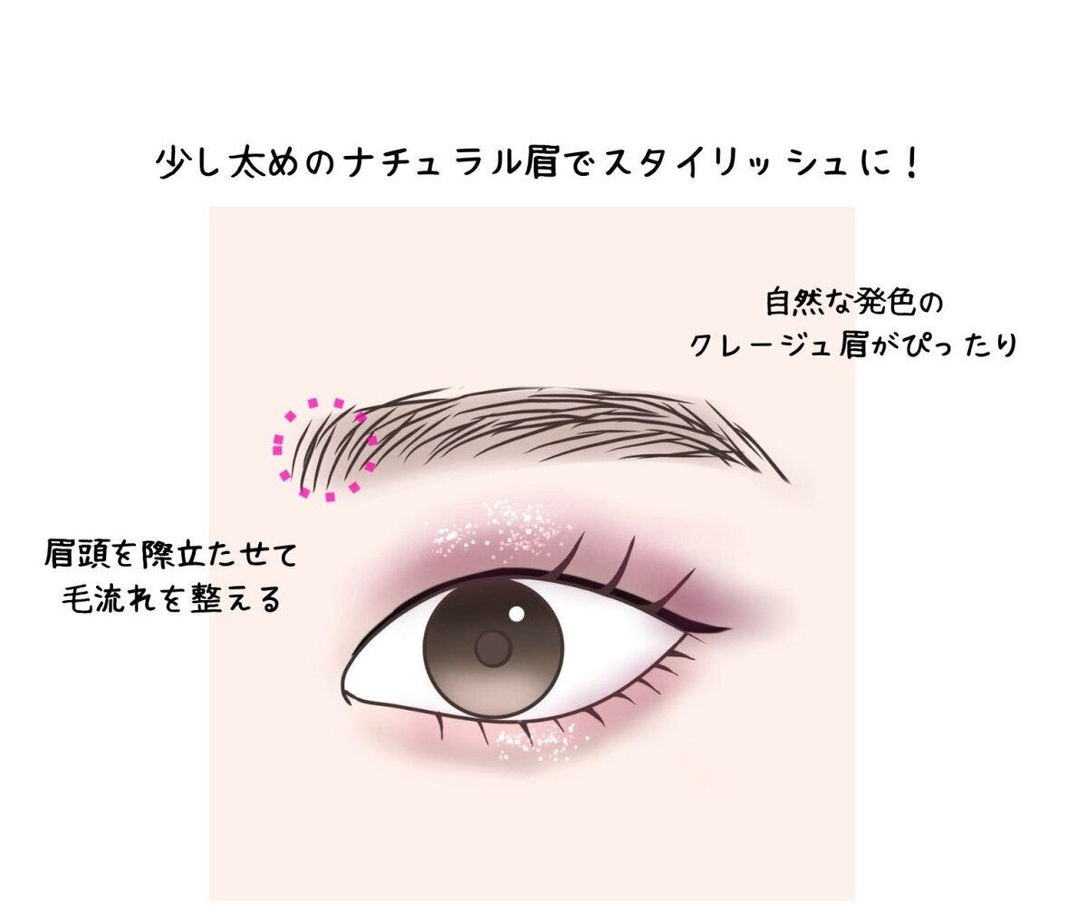 一重さんの垢抜け眉メイク