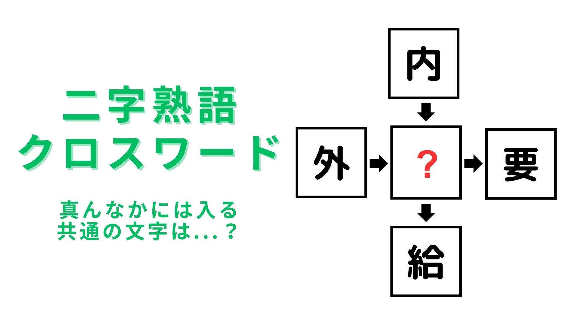 【二字熟語クロスワード】真ん中に入る漢字は？社会の授業で見た言葉から考えて！