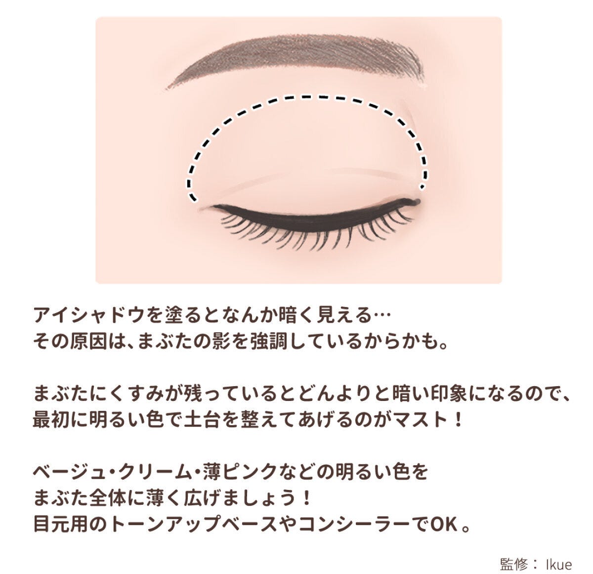 まぶたのくすみをオフする土台作りの手順を示すイラスト