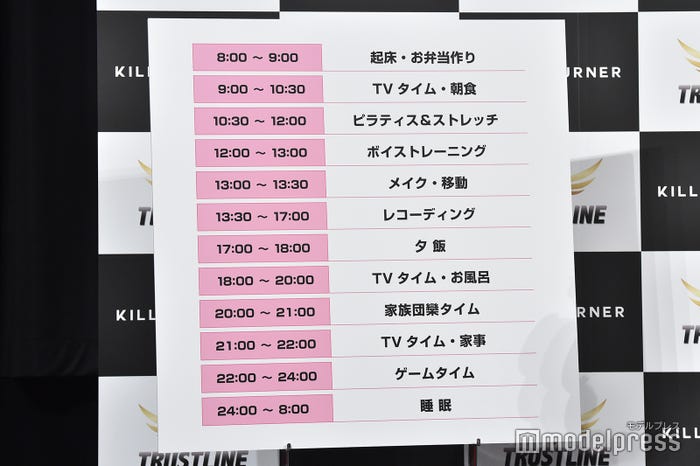 倖田來未のとある日の1日のスケジュール (C)モデルプレス