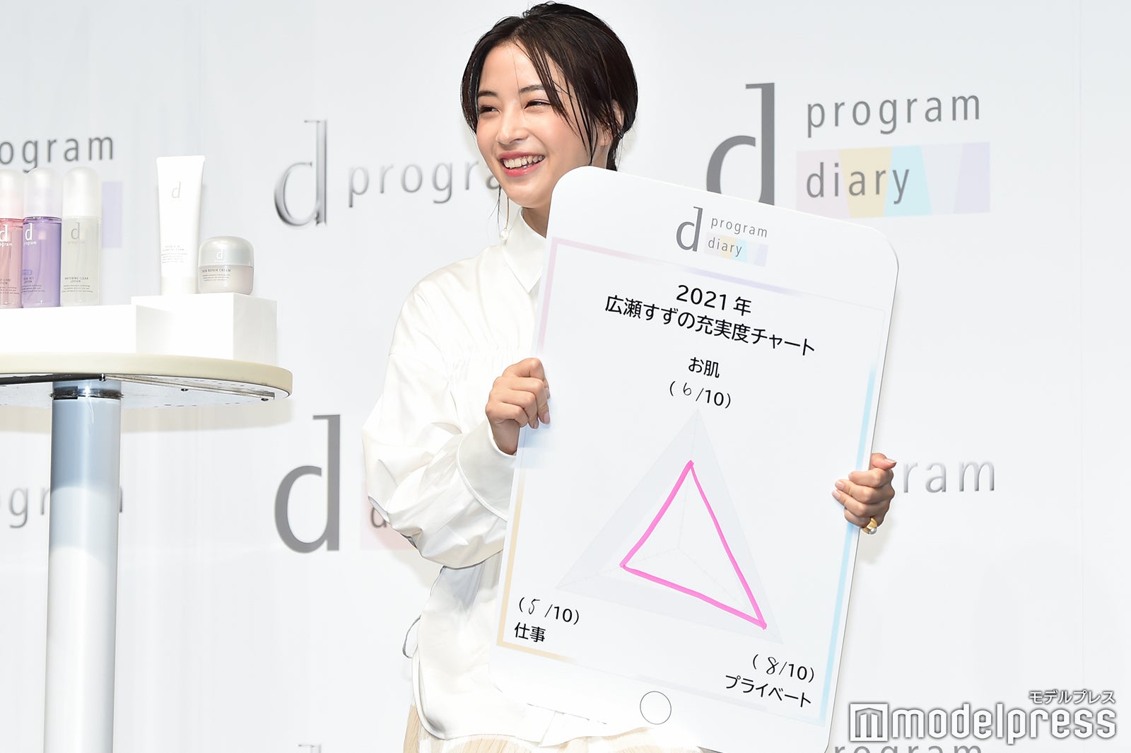 広瀬すず （C）モデルプレス