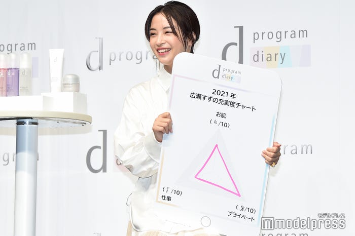 広瀬すず (C)モデルプレス