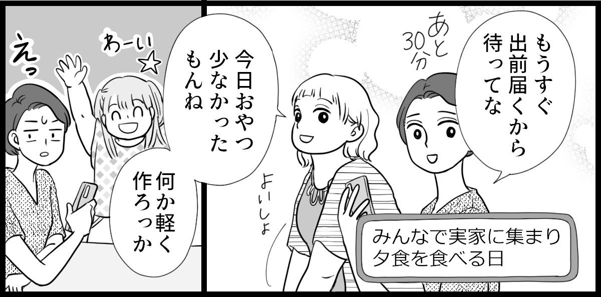 太り過ぎ