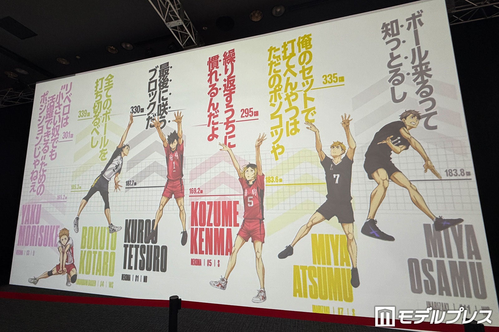 「目指せ！最高到達点チャレンジ！！」の様子／（C）モデルプレス