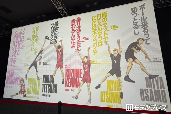 「目指せ!最高到達点チャレンジ!!」の様子/(C)モデルプレス