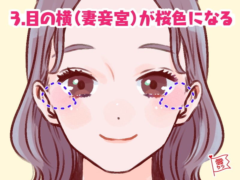 3、目の横（妻妾宮）が桜色になっている